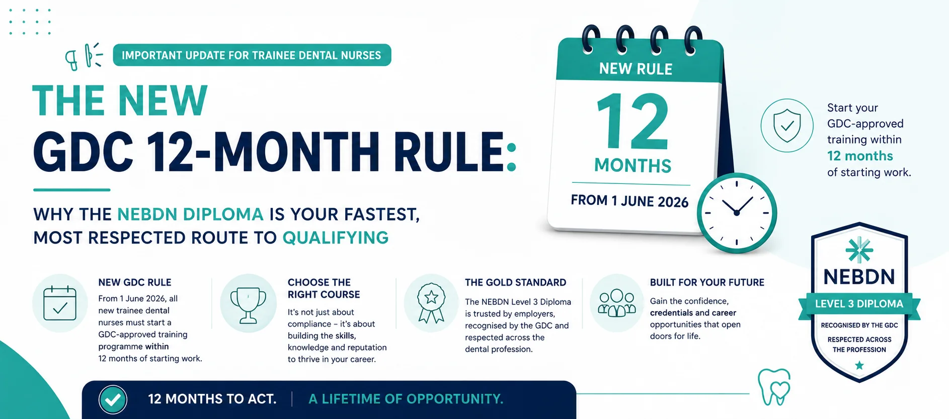 The New GDC 12-Month Rule: Why the NEBDN Diploma Is Your Fastest, Most Respected Route to Qualifying